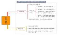 区块链技术在保护隐私与数据安全的多种应用场